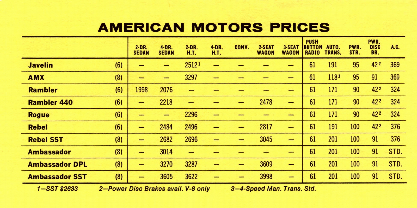 n_1969 Pontiac Competitive Comparison-10.jpg